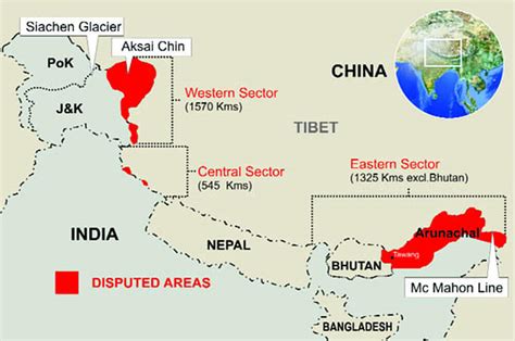 india and china upsc