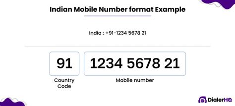 india code number from nepal