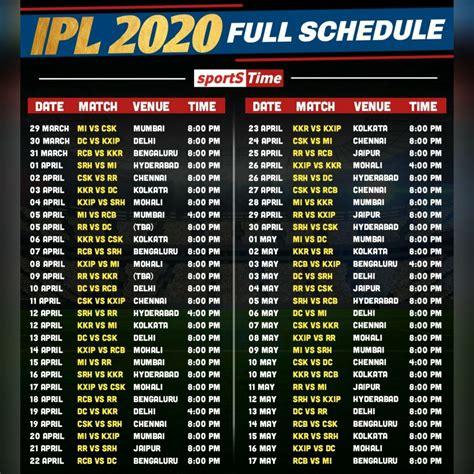 india cricket match schedule 2020