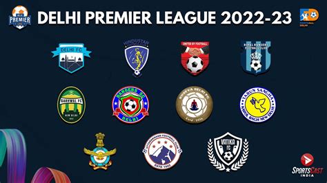 india delhi premier league table
