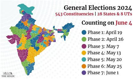 india election 2024 phase 3 seats