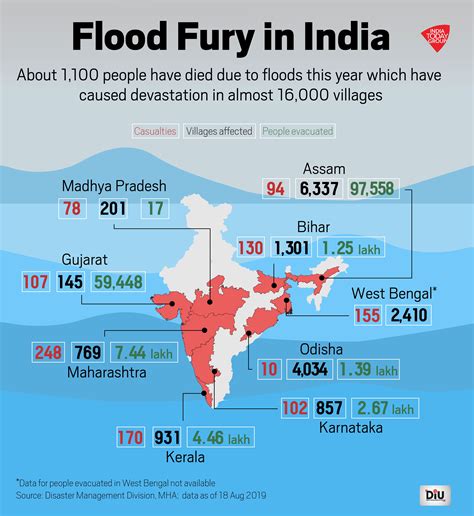 india flood map 2023