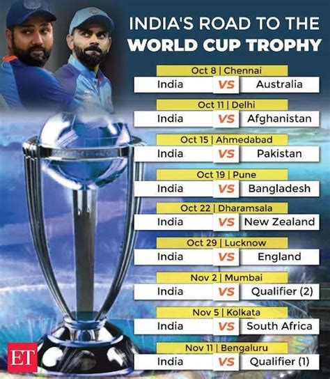 india match world cup