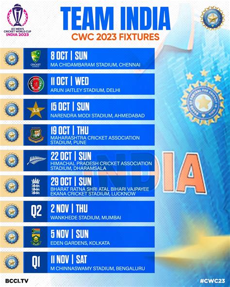 india matches in 2023
