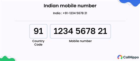 india mobile number with country code example
