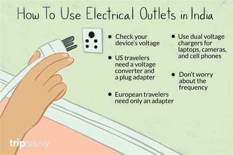 India Outlet Voltage