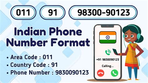 india phone number with area code