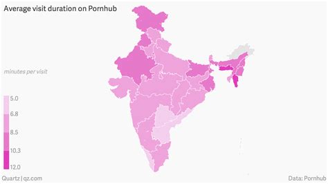 india porn