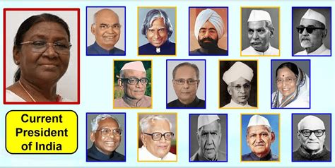 india president list of india