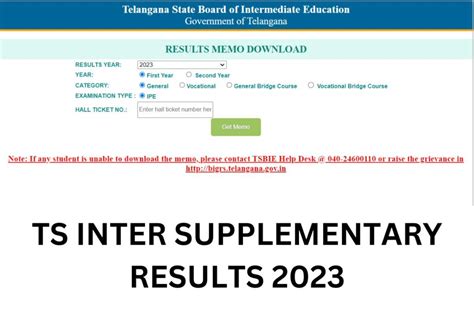 india result intermediate 2023