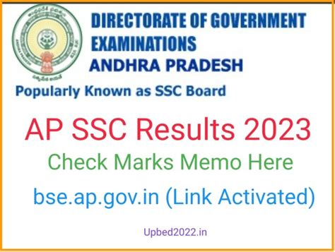 india results ap ssc 2023