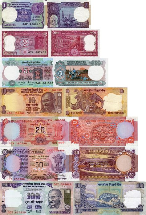 india rupees to euro