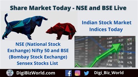 india share price today bse