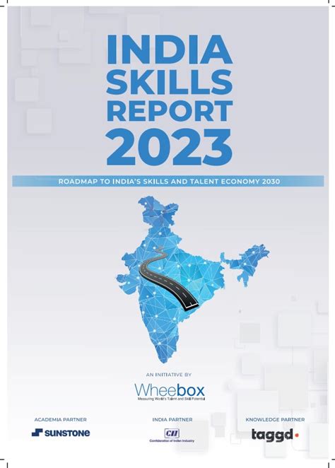 india skills report 2023 upsc