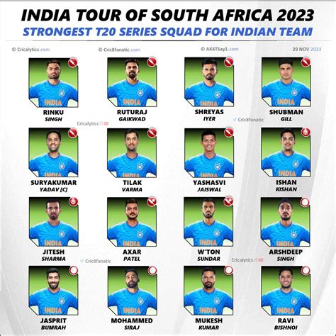 india squad for south africa t20 2023