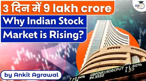 india stock market news channel