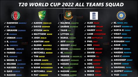 india t20 world cup squad 2022 schedule