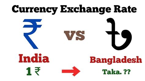 india to bdt currency