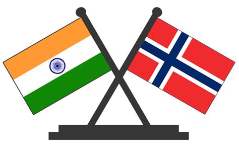 india to norway distance