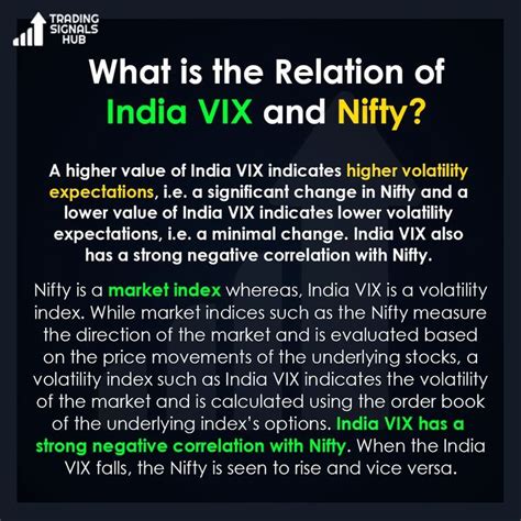 india vix and nifty correlation