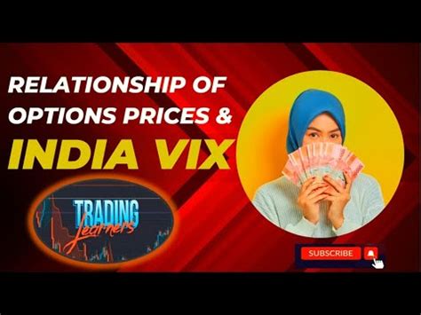 india vix and option premium