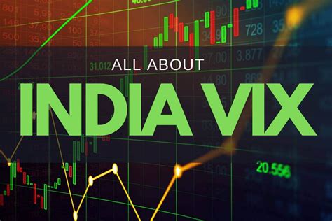 india vix interpretation with premium