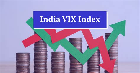 india vix is a measure of
