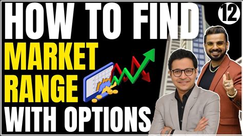 india vix range for option buying