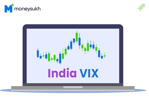 india vix share list