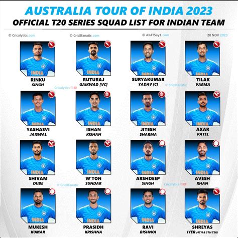 india vs australia t20 squad 2023