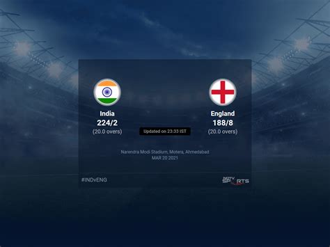 india vs england t20 live match score board