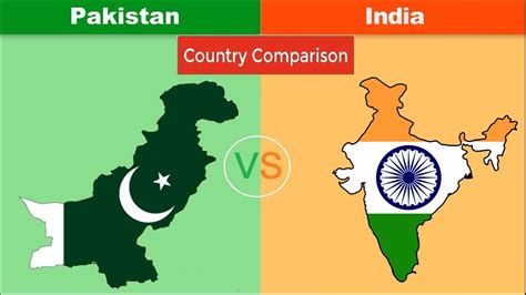 india vs pakistan country comparison