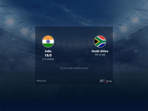 india vs south africa live score 2022