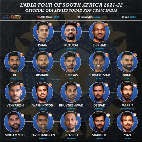 india vs south africa t20 team squad 2022