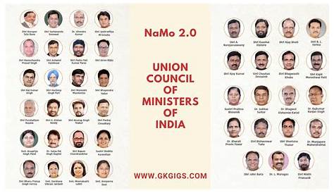 Indian Cabinet Ministers List 2018 Pdf In Gujarati Www