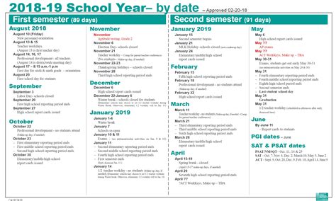 Indian Land Sc School Calendar