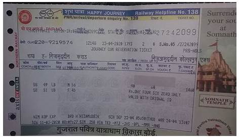 Indian Railway Reservation ticket explain in detail