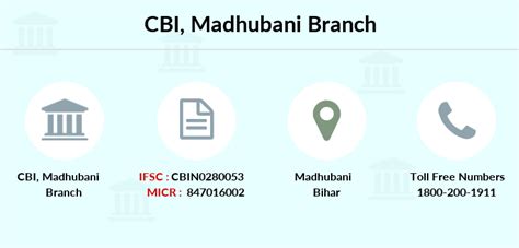 indian bank madhubani ifsc code