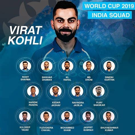 indian cricket players names list