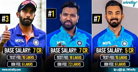 indian cricket players one match salary