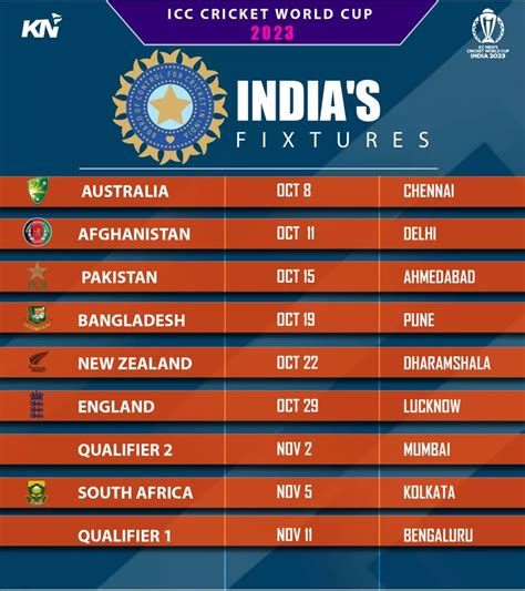 indian cricket team fixtures 2023