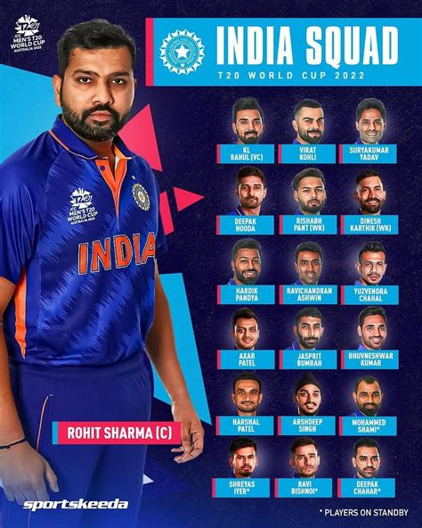 indian cricket team for t20 world cup