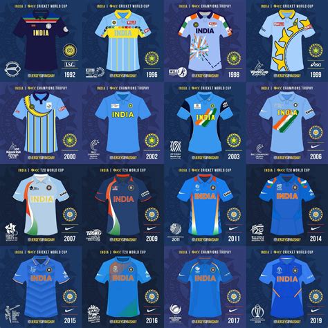 indian cricket team jersey over the years