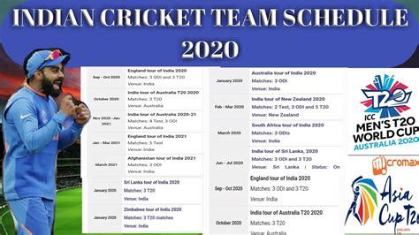 indian cricket team schedule 2013 to 2020