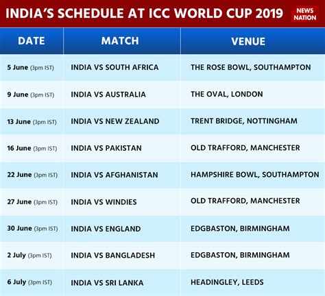 indian cricket team schedule 202