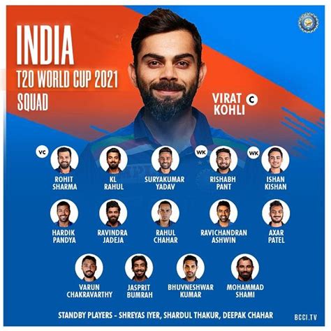 indian cricket team t20 squad 2023 news