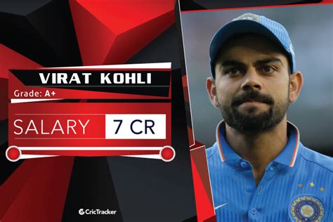 indian cricketer virat kohli salary