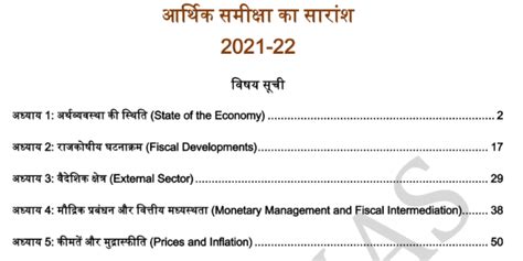 indian economy drishti ias pdf