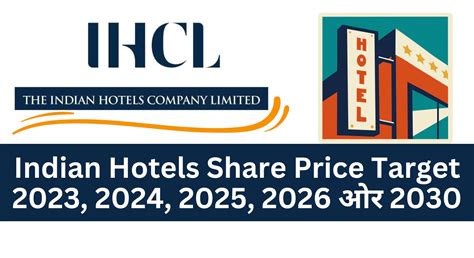 indian hotels company limited share