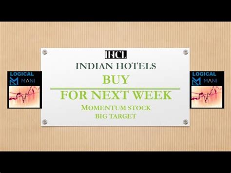 indian hotels company share price today